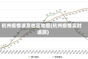 杭州疫情波及地区地图(杭州疫情实时追踪)