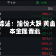 大宗商品综述：油价大跌 黄金上涨 基本金属普涨