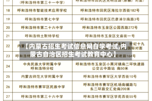 【内蒙古招生考试信息网自学考试,内蒙古自治区招生考试教育中心】