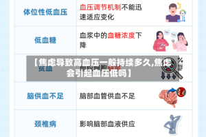 【焦虑导致高血压一般持续多久,焦虑会引起血压低吗】