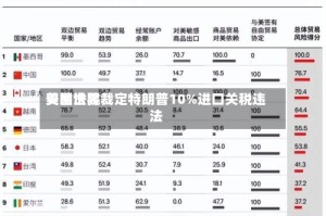 美国世界贸易法院裁定特朗普10%进口关税违法