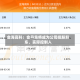 金海高科：金丹良将成为公司控股股东、实际控制人