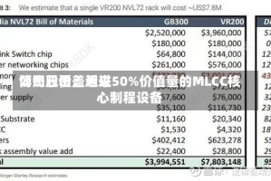 博杰股份：近来公司已覆盖超过50%价值量的MLCC核心制程设备