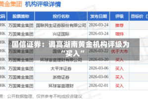 国信证券：调高湖南黄金机构评级为“买入”