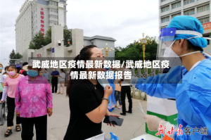 武威地区疫情最新数据/武威地区疫情最新数据报告