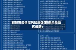 邯郸市疫情高风险地区(邯郸风险地区最新)