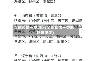 全国疫情一类地区(全国疫情一类地区有多少)