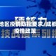 成都各地区疫情防控要求/成都当地疫情政策