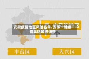 安徽疫情地区风险名单/安徽一地疫情风险等级调整