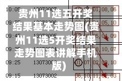 贵州11选五开奖结果基本走势图(贵州11选5开奖结果走势图表讲解手机版)