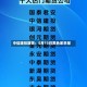 中信建投期货：5月13日黑色系早报