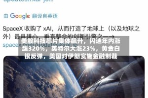 美股科技芯片集体飙升，闪迪年内涨超320%，英特尔大涨23%，黄金白银反弹，美国对伊朗实施金融制裁