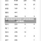 最新疫情排查地区图片(最新疫情防控出行情况)