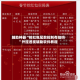 辅助神器“抢红包尾数控制有挂吗”外挂透视辅助软件教程