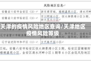 天津的疫情风险地区查询/天津地区疫情风险等级