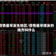 疫情最早发生地区/疫情最早爆发的地方叫什么