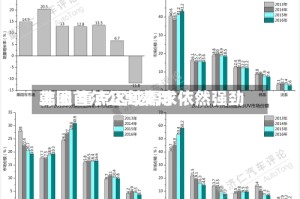 韩国首尔公寓费用上涨 重点区域需求依然强劲