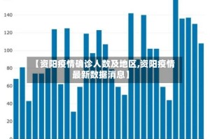 【资阳疫情确诊人数及地区,资阳疫情最新数据消息】