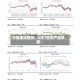 中信建投期货：5月7日农产品早报