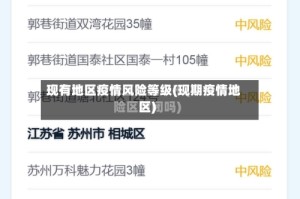 现有地区疫情风险等级(现期疫情地区)