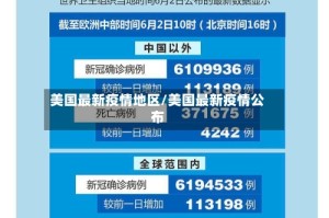 美国最新疫情地区/美国最新疫情公布