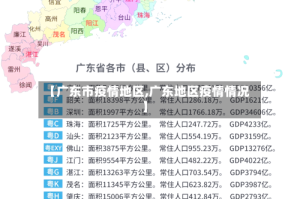 【广东市疫情地区,广东地区疫情情况】