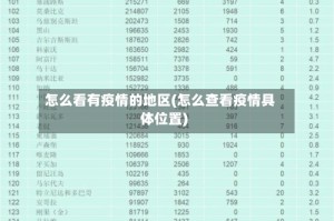怎么看有疫情的地区(怎么查看疫情具体位置)