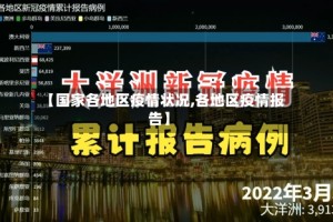 【国家各地区疫情状况,各地区疫情报告】