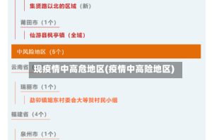现疫情中高危地区(疫情中高险地区)