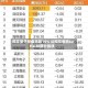 国富量子早盘涨超10% 公司拟收购Luffa AI部分股权