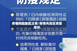 疫情风险地区注意/疫情风险区调整原则