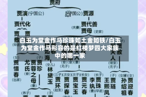 白玉为堂金作马珍珠如土金如铁/白玉为堂金作马形容的是红楼梦四大家族中的哪一家