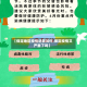 【保定地区疫情进展如何,保定疫情又严重了吗】