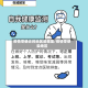 疫情零确诊的地区是哪里/疫情零感染地区