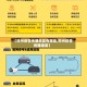 【郑州疫情传播地区有哪些,郑州疫情传播速度】