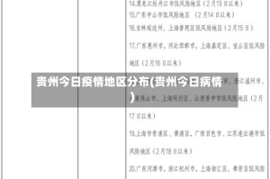 贵州今日疫情地区分布(贵州今日病情)