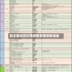包含男女初次同房教学视频的词条