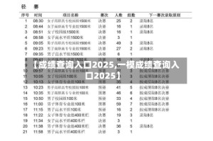 【成绩查询入口2025,一模成绩查询入口2025】