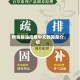 特殊精油按摩中文的简单介绍
