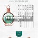 酒价内参5月10日费用发布：习酒君品领涨 总价大幅反弹