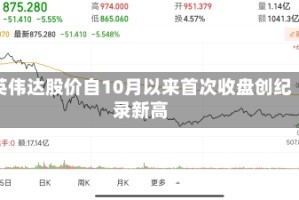 英伟达股价自10月以来首次收盘创纪录新高