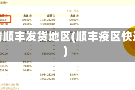 疫情顺丰发货地区(顺丰疫区快递)