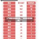 【广州疫情限制地区,广州疫情管控区域】