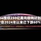 Adobe授权250亿美元回购计划 股价自2024年以来已下跌60%