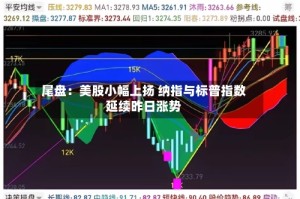 尾盘：美股小幅上扬 纳指与标普指数延续昨日涨势