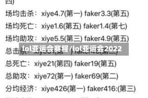 lol亚运会赛程/lol亚运会2022