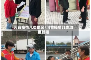 河背疫情几类地区/河背疫情几类地区管控