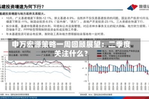 申万宏源策略一周回顾展望：二季度关注什么？