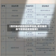 【西双版纳疫情属热带地区,西双版纳属于热带还是亚热带】