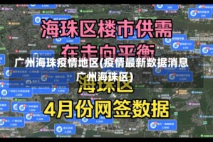 广州海珠疫情地区(疫情最新数据消息广州海珠区)